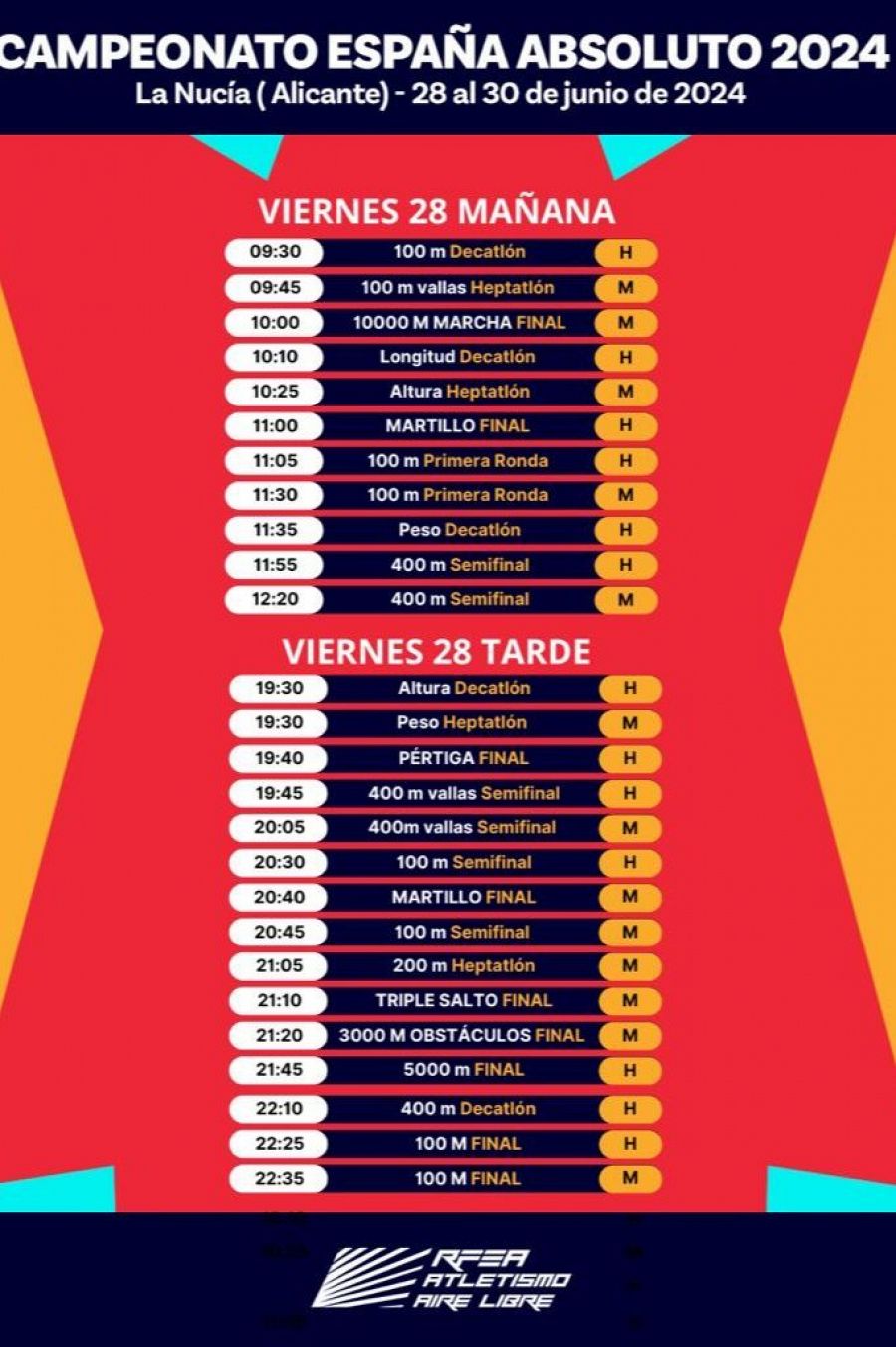 Cto España atletismo: horarios y pruebas viernes 28 de junio.