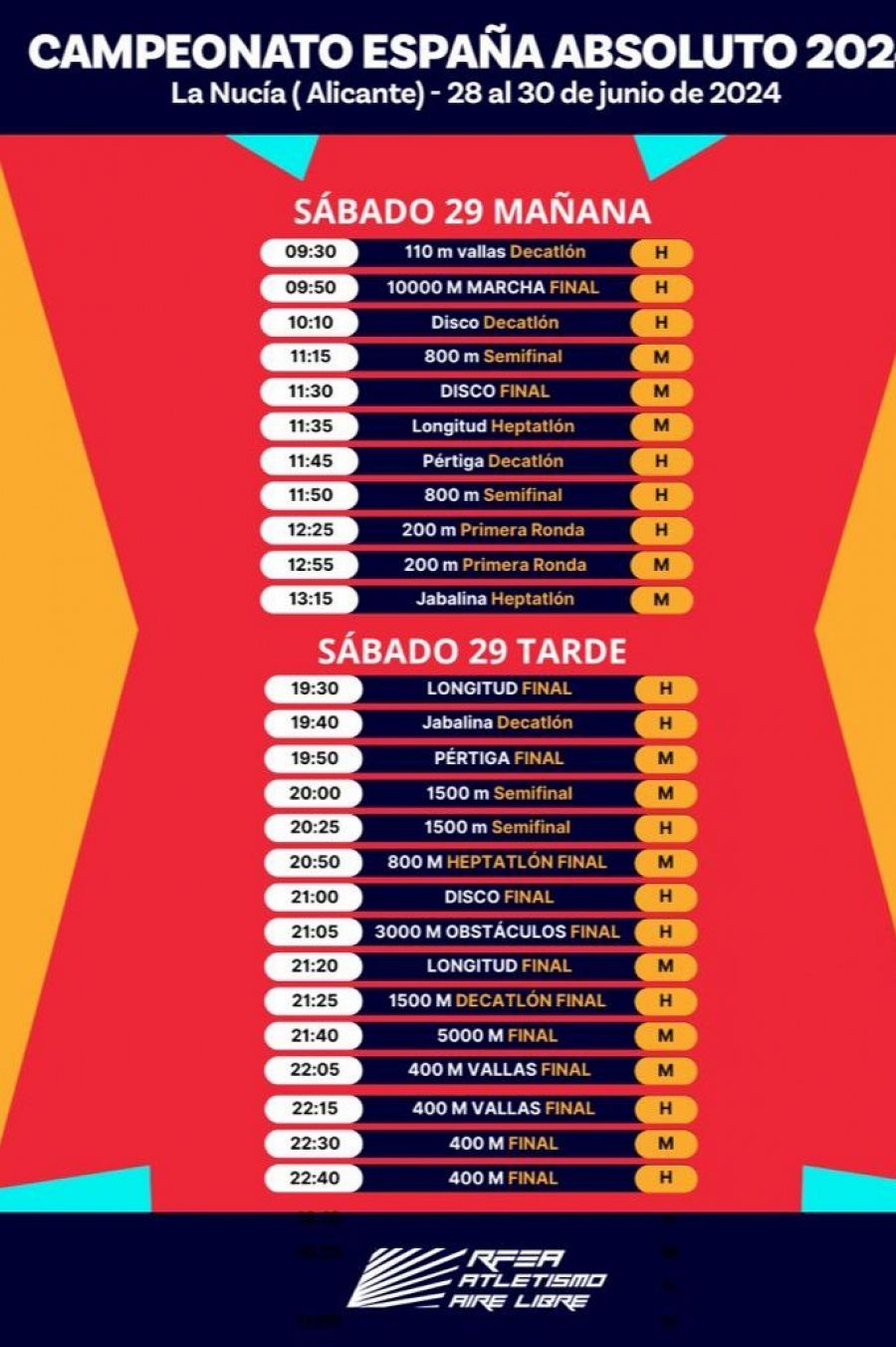 Cto España de atletismo: pruebas y horarios del 29 de junio.