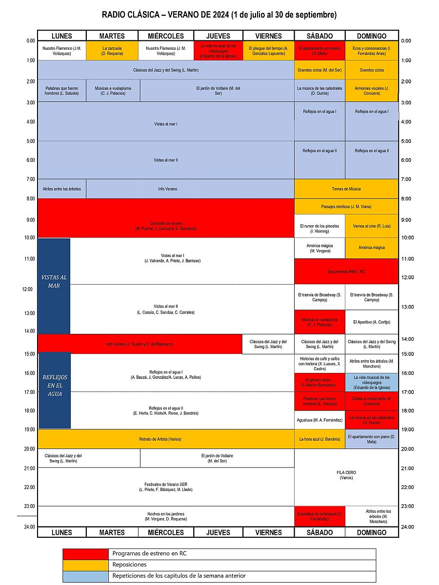 Temporada de verano de Radio Clásica 2024