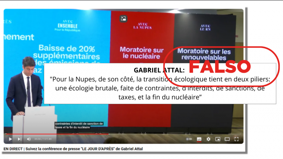 Declaración falsa del primer ministro de Francia, Gabriel Attal, sobre “el fin de la energía nuclear”