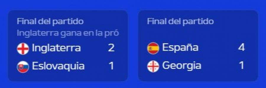 Resultados de la Eurocopa de este 30 de junio