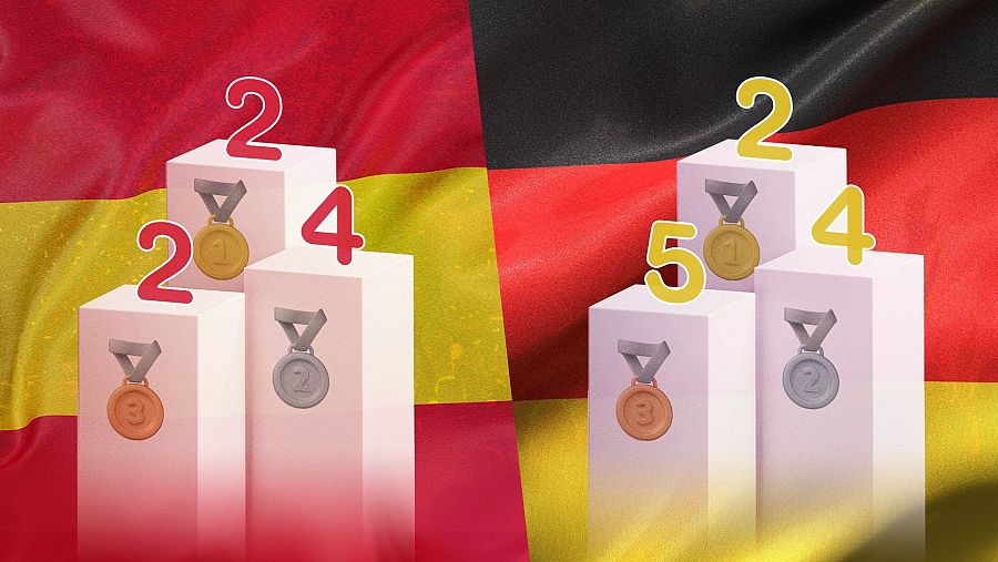España ha logrado estar dentro del 'Top 3' en 8 ocasiones, mientras que Alemania lo ha conseguido en 11 ocasiones