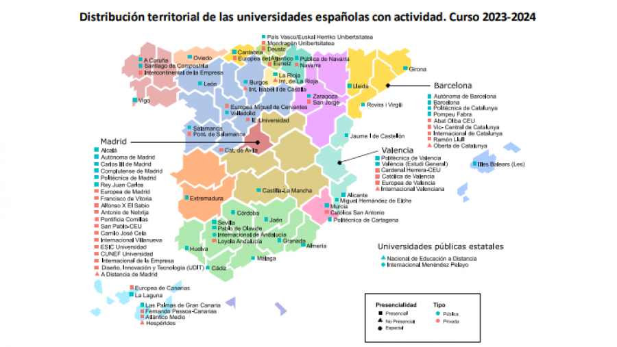 Mapa de la distribución territorial de las universidades españolas con actividad