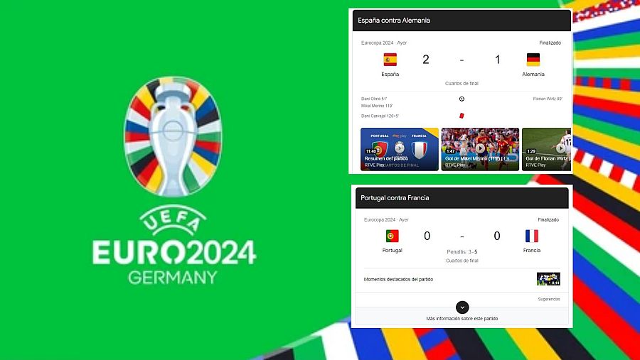 Resultados partidos 5 de junio