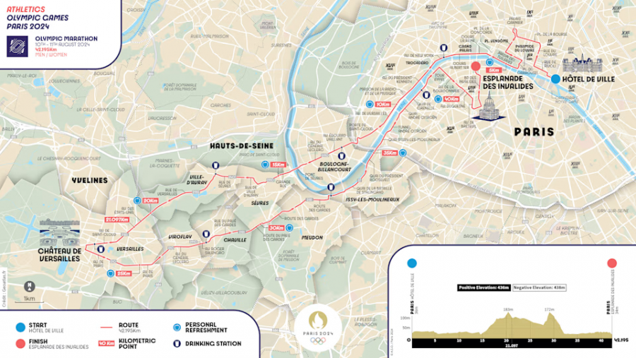 Recorrido del maratón olímpico en los Juegos de París 2024