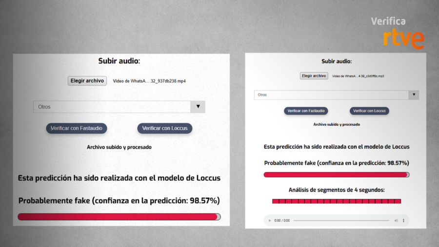 Resultado de los dos vídeos analizados con la herramienta de análisis de audio del proyecto IVERES