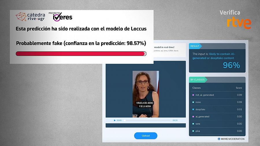 Detección de IA en las herramientas del proyecto IVERES y Hive