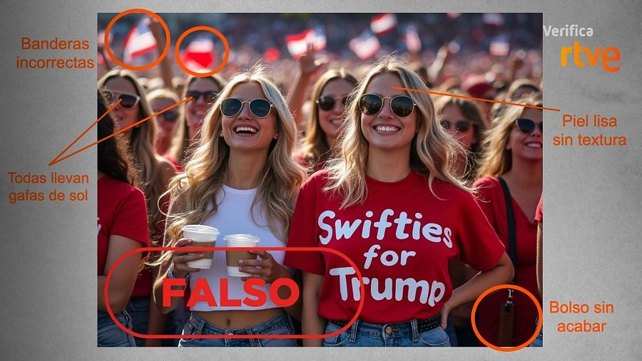 Imagen generada con IA de mujeres “Swifties for Trump” y sus errores