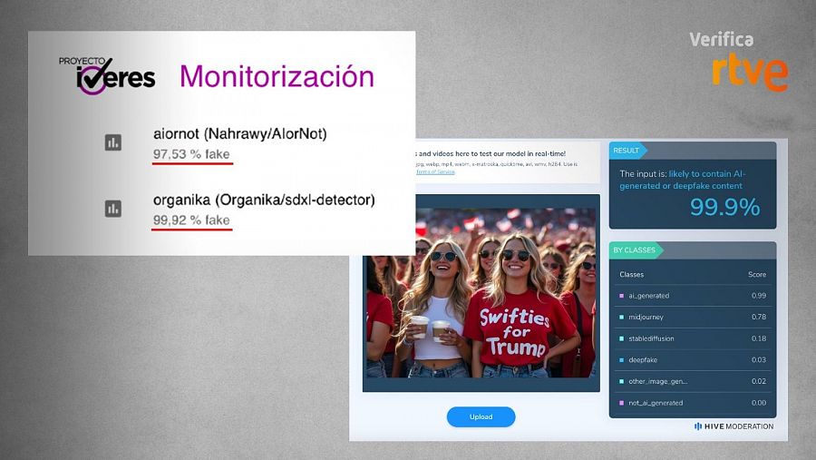 Análisis de la imagen falsa en las herramientas de detección de IA del proyecto IVERES y Hive
