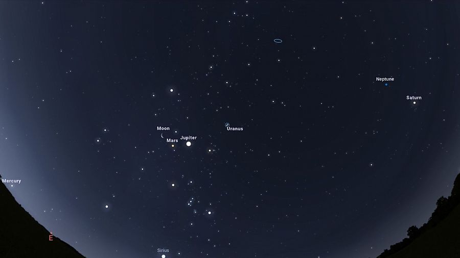 Alineación de seis planetas: cómo verla, dónde y por qué ocurre