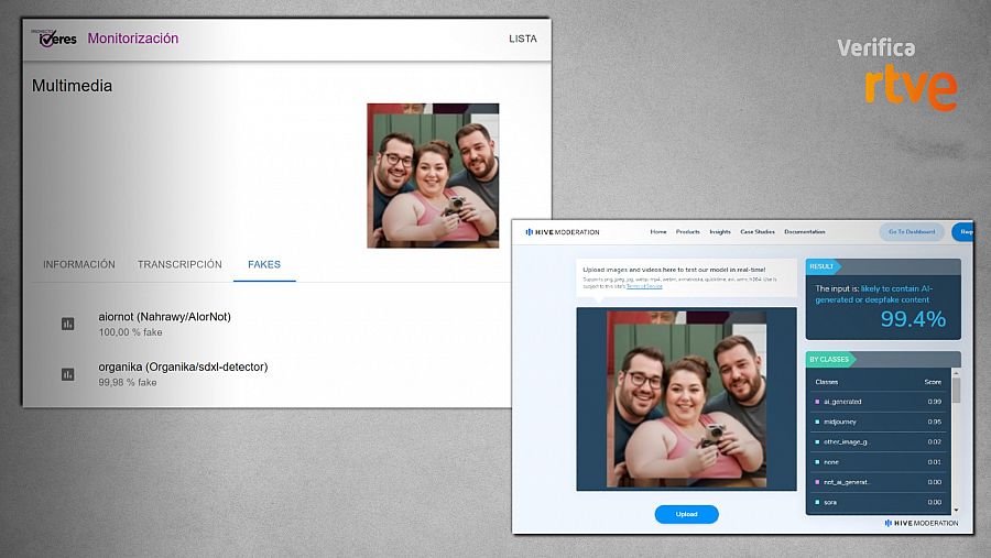 Análisis de la imagen falsa en las herramientas de detección de IA del proyecto IVERES y Hive