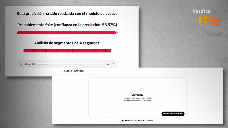 Resultados que ofrecen los comprobadores de audio de IVERES y de ElevenLabs sobre el vídeo manipulado