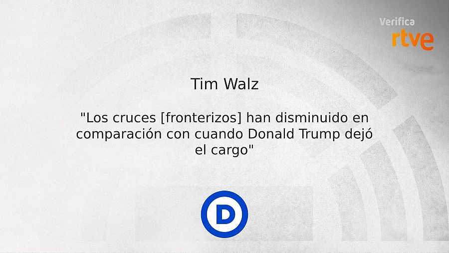 Tim Walz ha dicho que los cruces fronterizos han disminuido en comparación con cuando Trump se fue