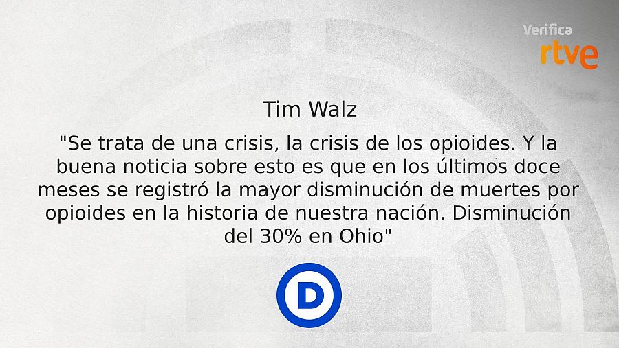 Tim Walz afirma que en los últimos 12 meses se ha producido el mayor descenso de muertes por opioides de la historia de EE.UU. y un 30% menos en el Estado de Ohio