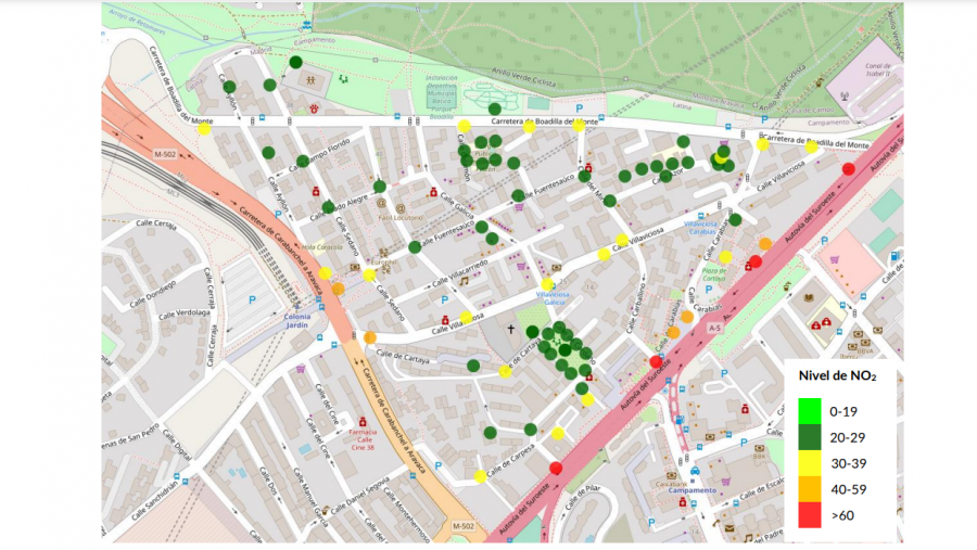 Estudio del Ayuntamiento de Madrid para medir la concentración de NO2 en Campamento