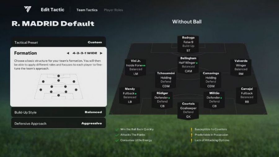 Pantallazo de tácticas sacado de la página oficial de FC 25 de EA Sport.