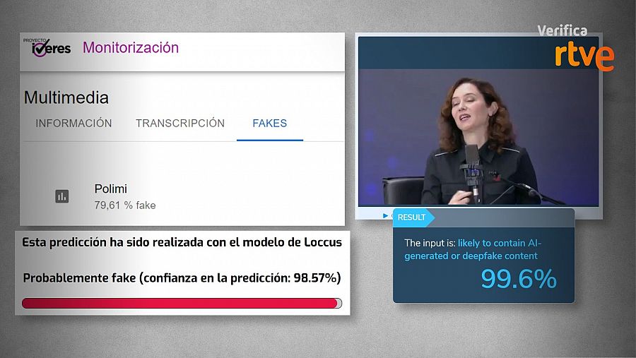 Resultados sobre el vídeo que ofrecen el proyecto IVERES y Hive