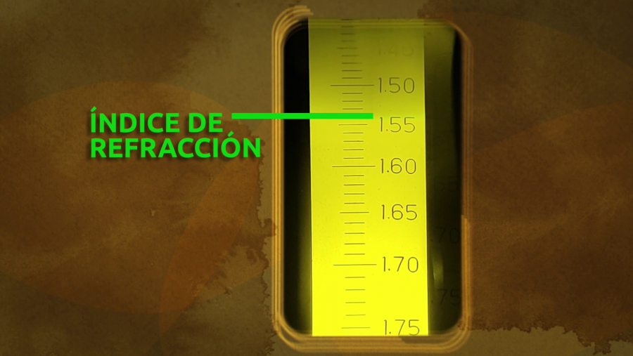 Índice de refracción