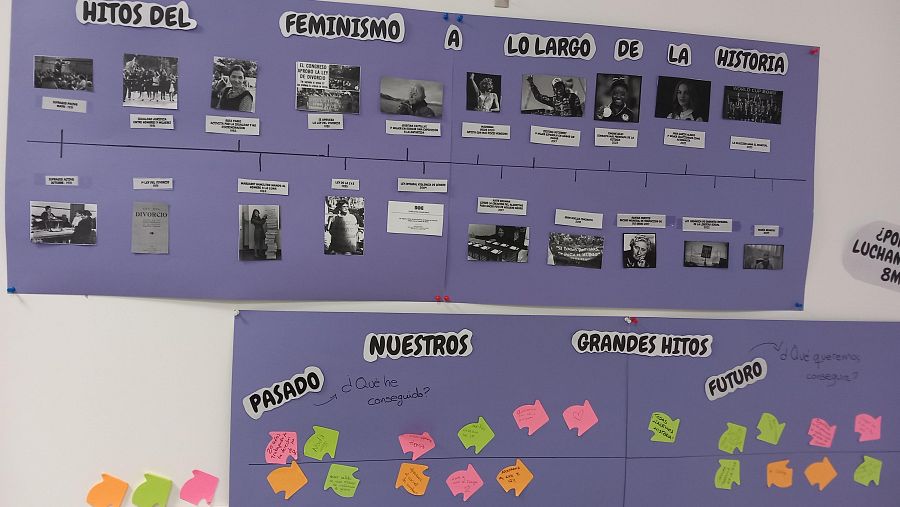 Murales feministas realizados por mujeres supervivientes