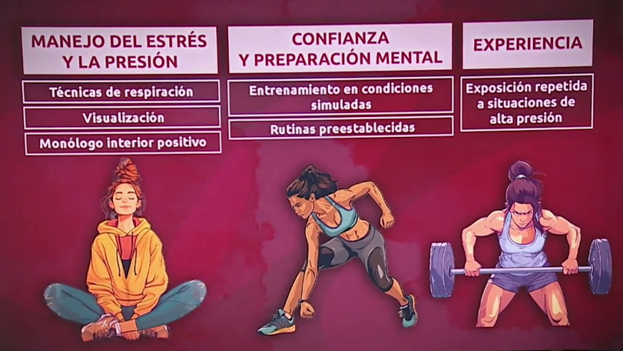 Ejercicios mentales para mejorar el rendimiento deportivo