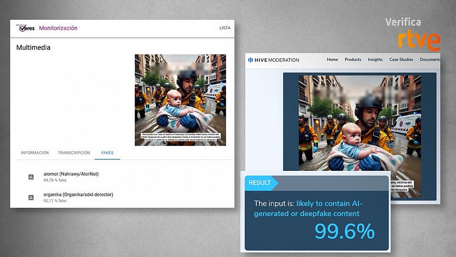 Análisis de la imagen difundida en redes en las herramientas de detección de IA del proyecto IVERES y Hive