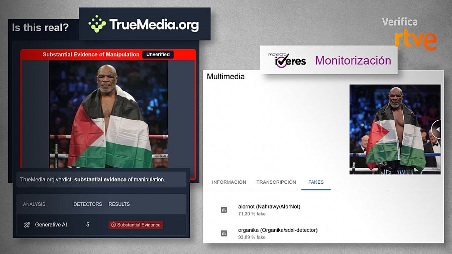 Análisis en las herramientas de detección de IA del proyecto IVERES y TrueMedia.org