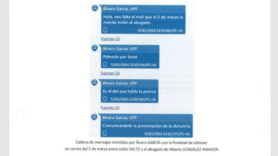 Mensajes de texto de Álvaro García (UPF) buscando un correo electrónico del 5 de marzo entre Julián Salto y el abogado de Alberto González Amador, mencionado en la prensa por una denuncia.