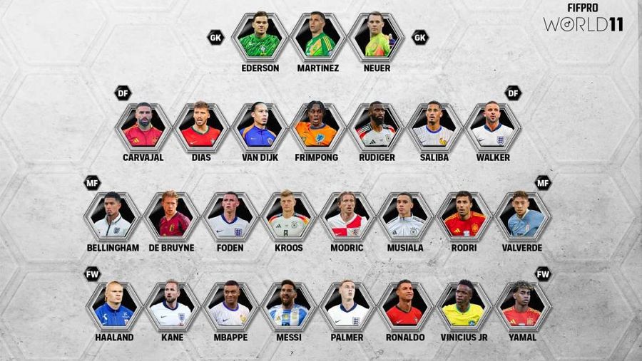 Finalistas del Fifpro World 11 Masculino 2024, organizados en una formación futbolística por posición: porteros, defensas, centrocampistas y delanteros.
