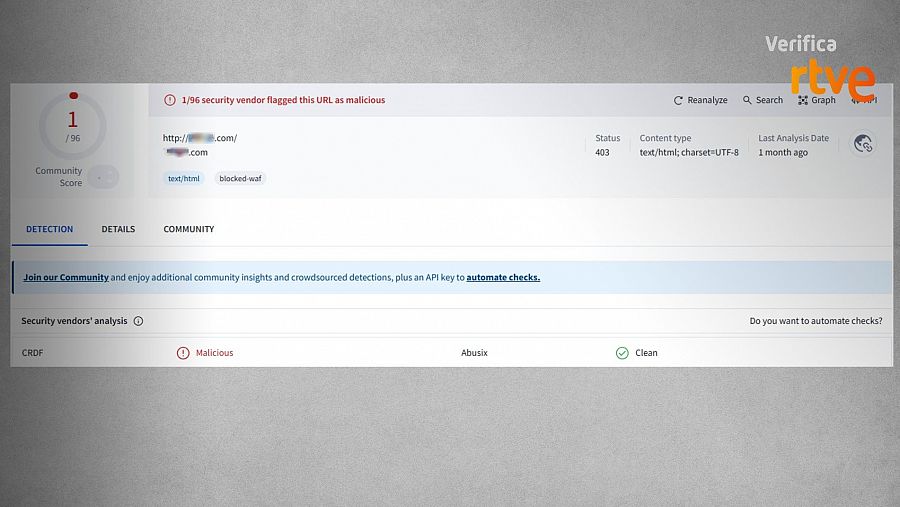 Análisis de URL: 1 de 96 proveedores la marca como maliciosa. Community Score 1/95. Estado HTTP 403.  Opciones: Reanalyze, Search, Graph.