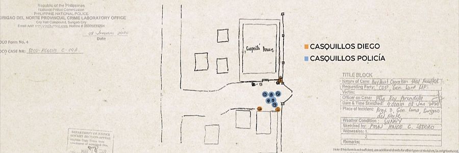 Diagrama de escena del crimen filipino: casquillos de bala marcan posiciones de sospechoso y policía en operación antidrogas.  Caso BYU ARCHIVO C-003 (01/01/2050).