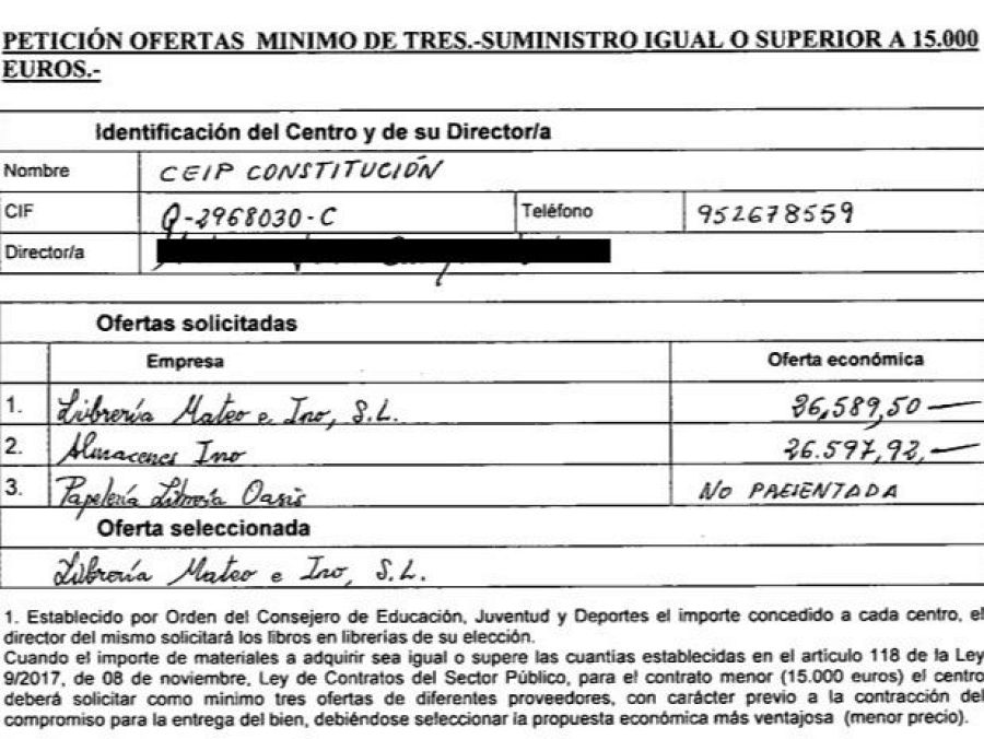 Adjudicación de suministro de libros:  Librería Mateo e Ino, S.L. seleccionada con oferta de 96.589,50€.  Diferencia mínima con la siguiente oferta.