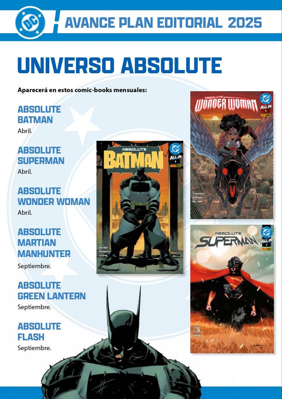 Avance del plan editorial 2025 de Panini Comics para el Universo Absolute de DC.  Se incluyen portadas de Batman, Wonder Woman y Superman, con lanzamientos en abril y septiembre.