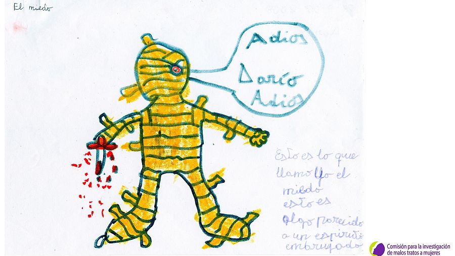 Dibujo infantil: figura amarilla con rayas, objeto rojo con gotas rojas, bocadillo 