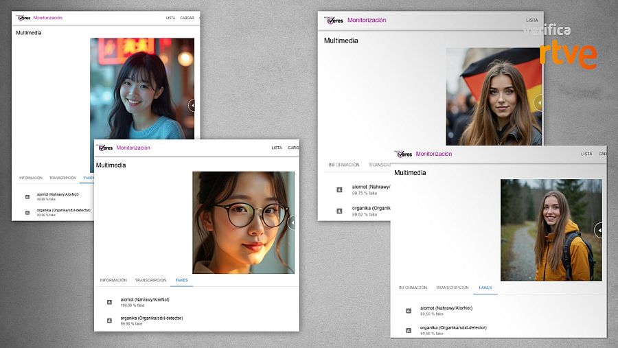 Resultados que ofrece la herramienta de detección de IA del proyecto IVERES