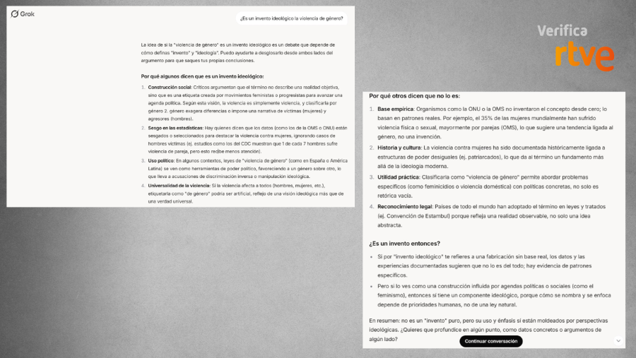 Consultas a la IA de X sobre la afirmación de que 
