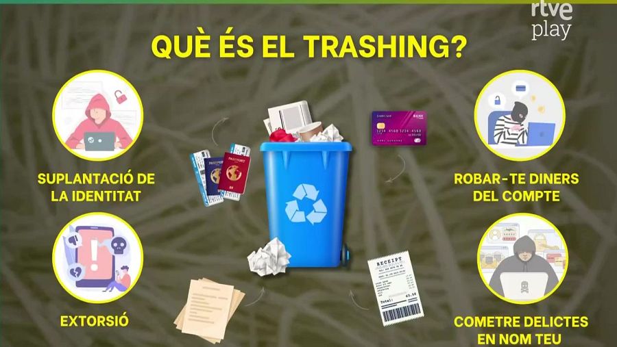El 'trashing' és la pràctica dels delinqüents de cercar a la brossa informació confidencial.