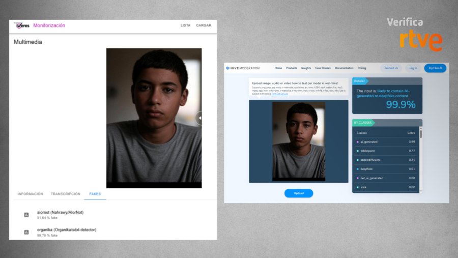 Resultados que ofrecen la herramienta de detección de IA del proyecto IVERES y Hive