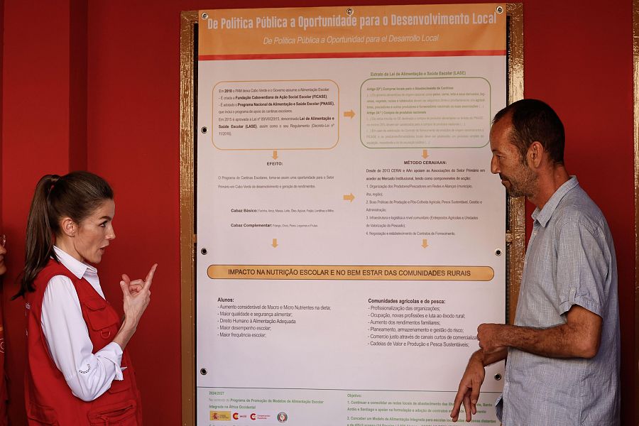 La reina Letizia observa un cartel en portugués sobre un proyecto de distribución de alimentos en una comunidad rural, con un hombre explicándole los detalles.