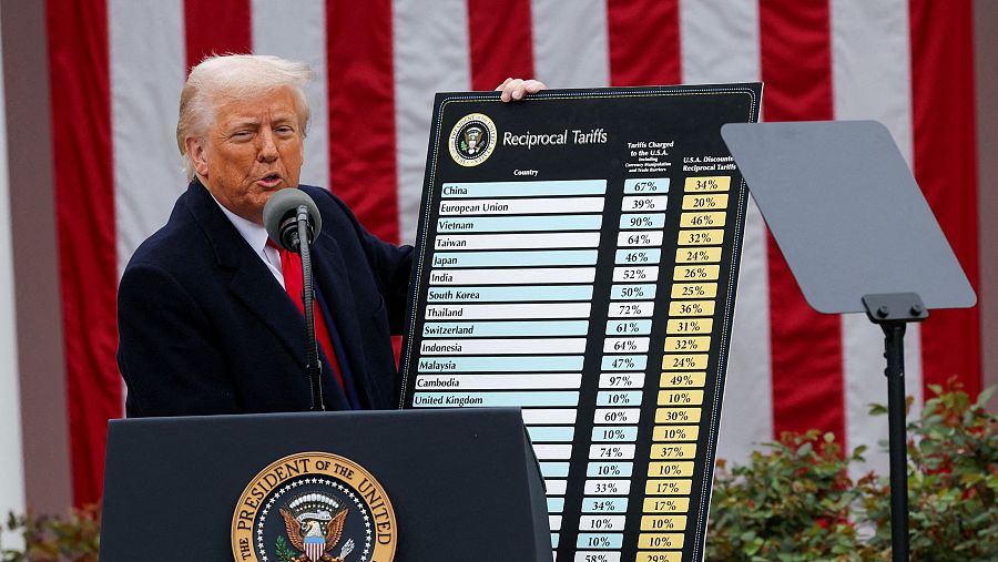 Aranceles de Trump: así fue la puesta en escena del 'Día de la Liberación'