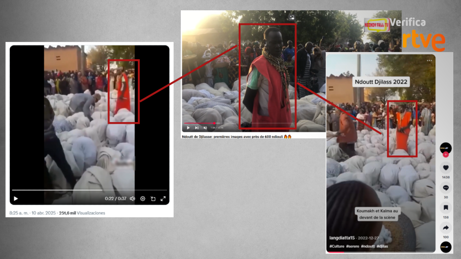 No es un mercado musulmán de mujeres esclavas, es un bulo