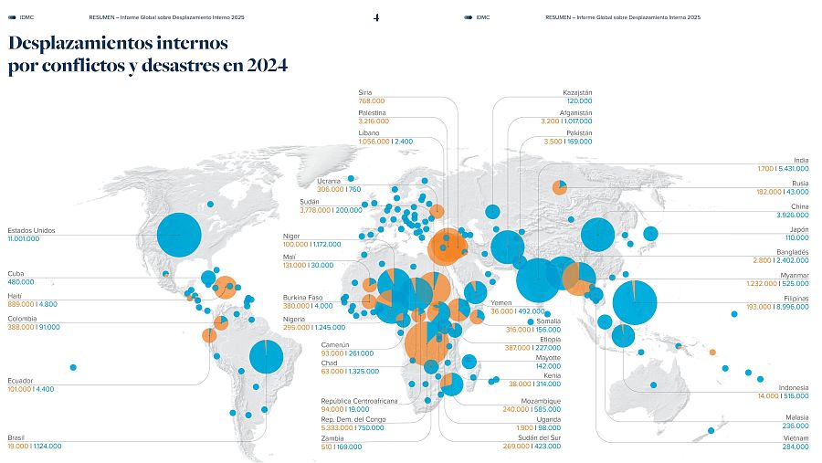 Mapa de desplazamientos internos en 2025