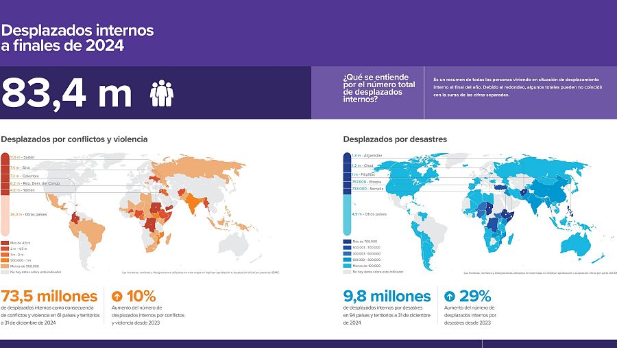 Mapa número total de desplazados internos finales 2024