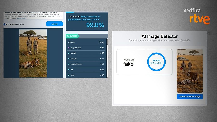 Análisis de RTVE Verifica: imagen de dos personas y tigres en una sabana africana detectada como falsa (98.40% probabilidad) por la herramienta AI Image Detector, con alta puntuación en 'ai_generated' (0.99).