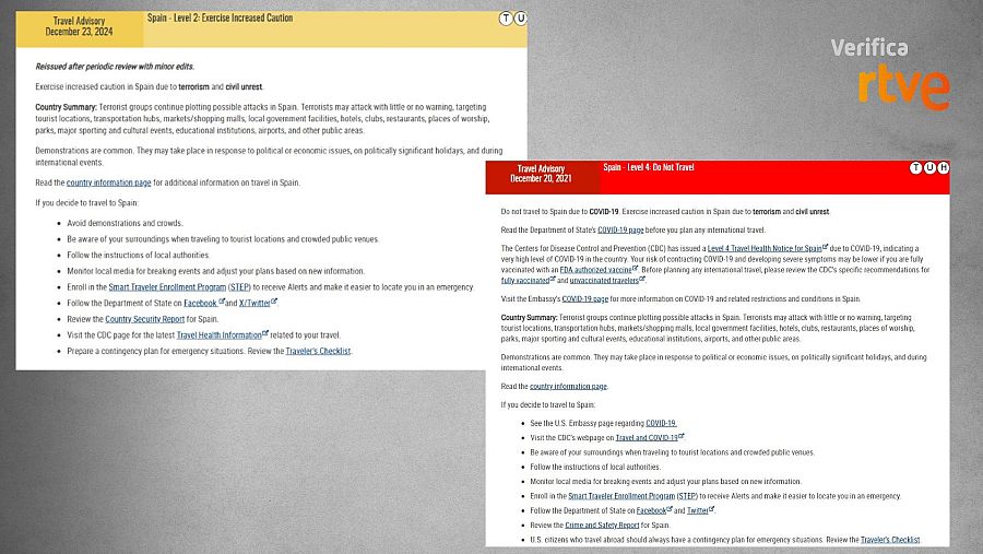 Nivel de alerta a viajeros de EE.UU. a España en 2025 y en 2021