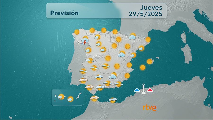 Previsión metereológica