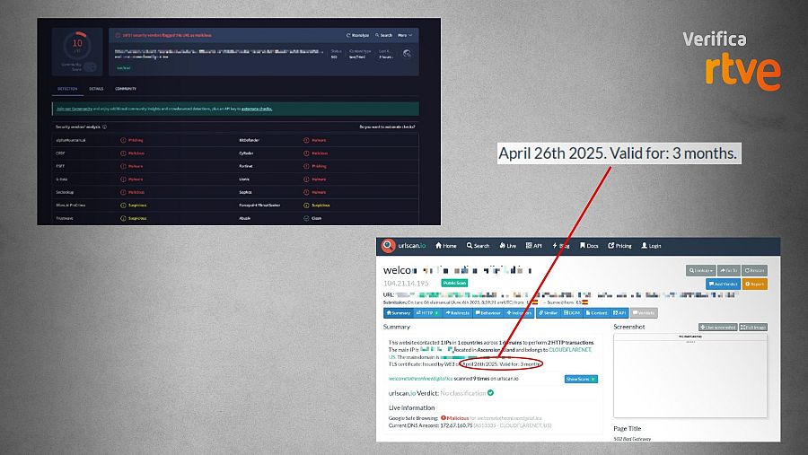Resultado que ofrecen las herramientas de análisis sobre el enlace del correo fraudulento