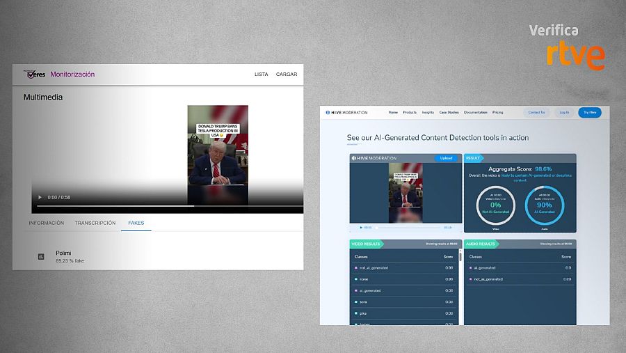 A la izquierda, resultado de la herramienta de IVERES. A la derecha, resultado de Hive Moderation