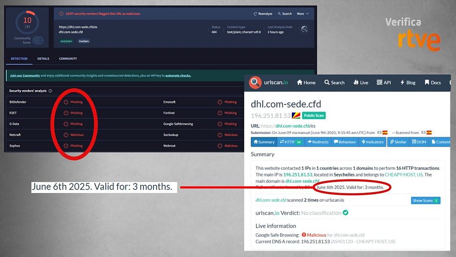 Resultado que ofrecen las herramientas de análisis sobre el enlace que ofrece el SMS fraudulento