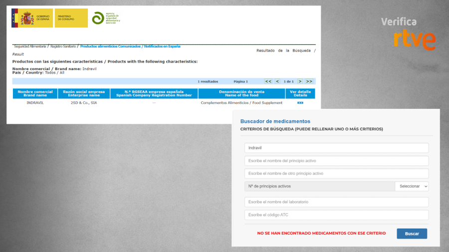 Registro del medicamento ‘Indravil’ en la Agencia Española de Seguridad Alimentaria