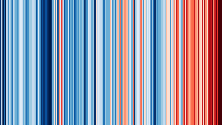 Climate stripes en España